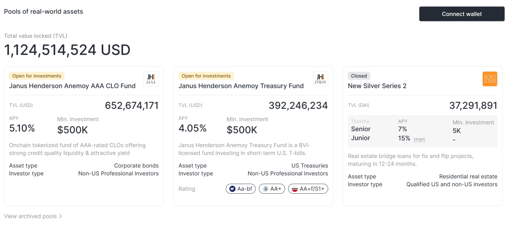 Centrifuge Surpasses $1B TVL, Joins BlackRock and Ondo in RWA Big League 2 image 26