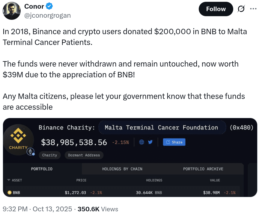 Binance’s $200,000 Donation to Malta Grows to $37M — Still Unused 2 image 22