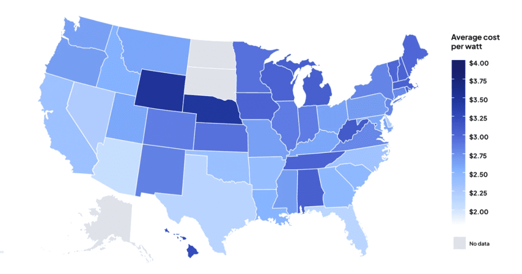 Daylight Raises $75 Million to Expand Decentralized Solar Grid in the US 2 image 27